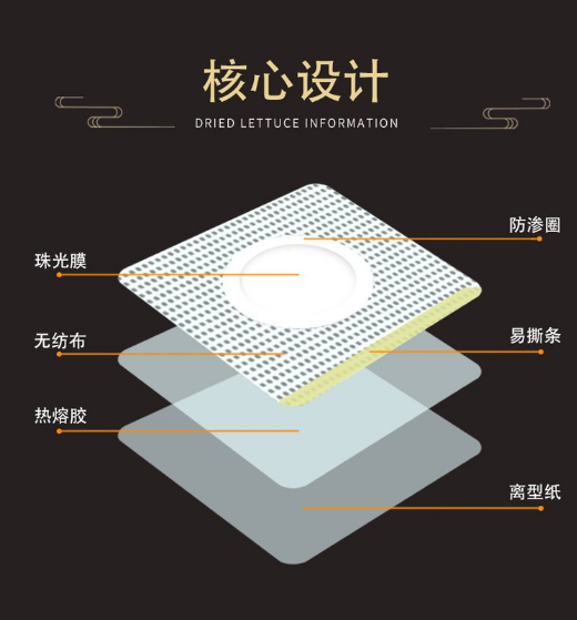 醫(yī)用敷料廠家怎么選？5大核心標準助您規(guī)避風險、省心省力！